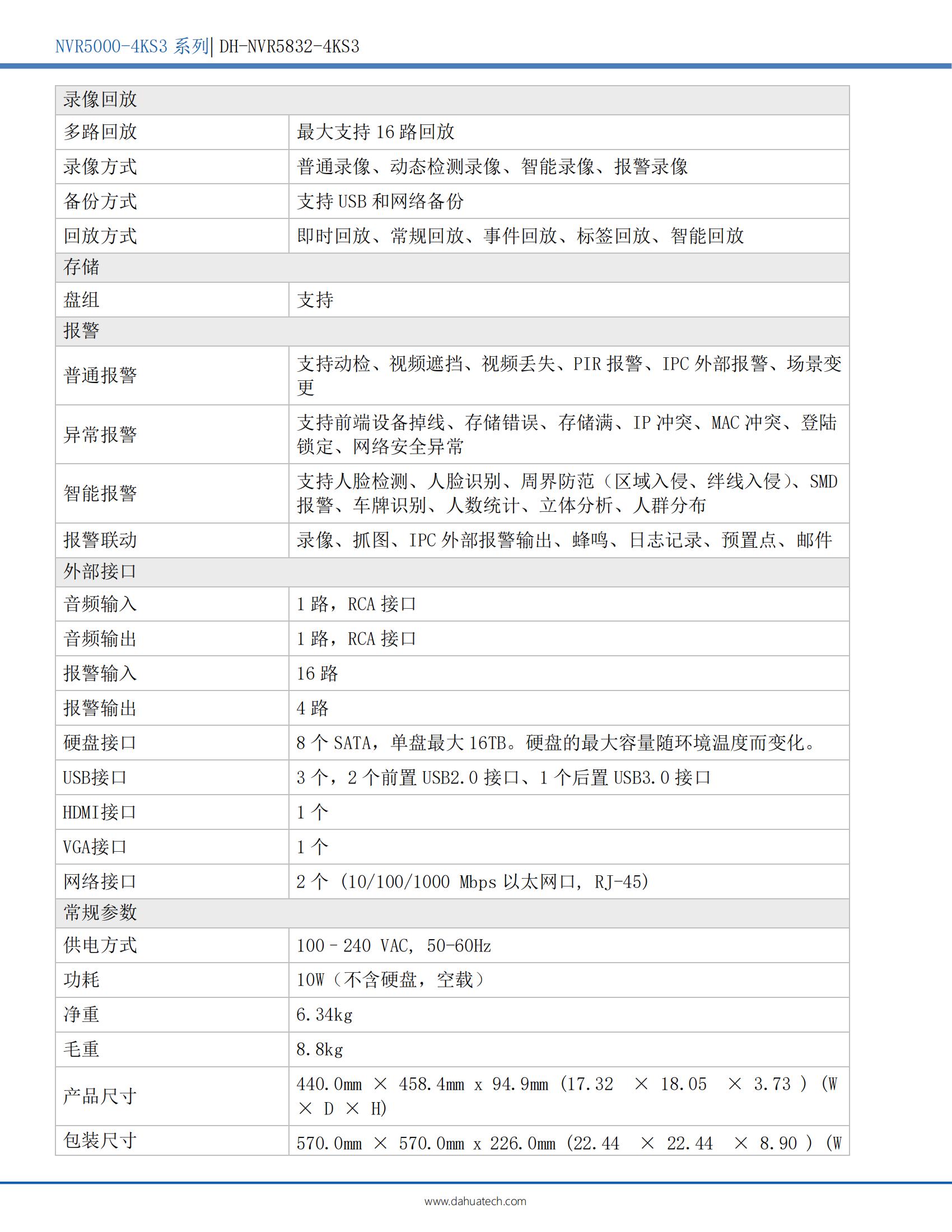 网络硬盘录像机DH-NVR5832-4KS3_05.jpg