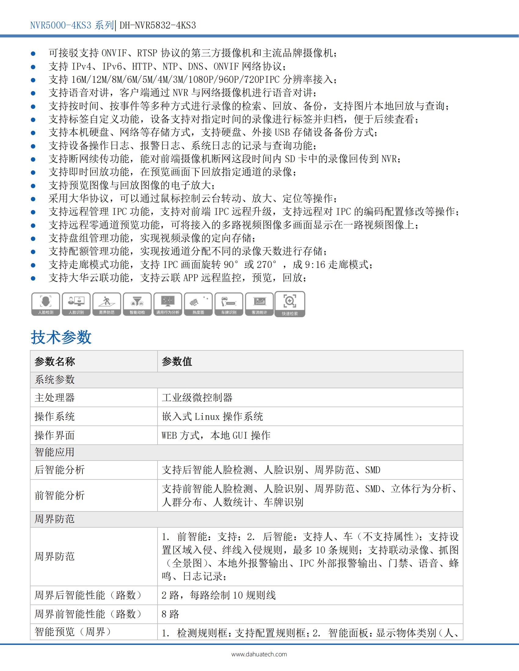 网络硬盘录像机DH-NVR5832-4KS3_01.jpg