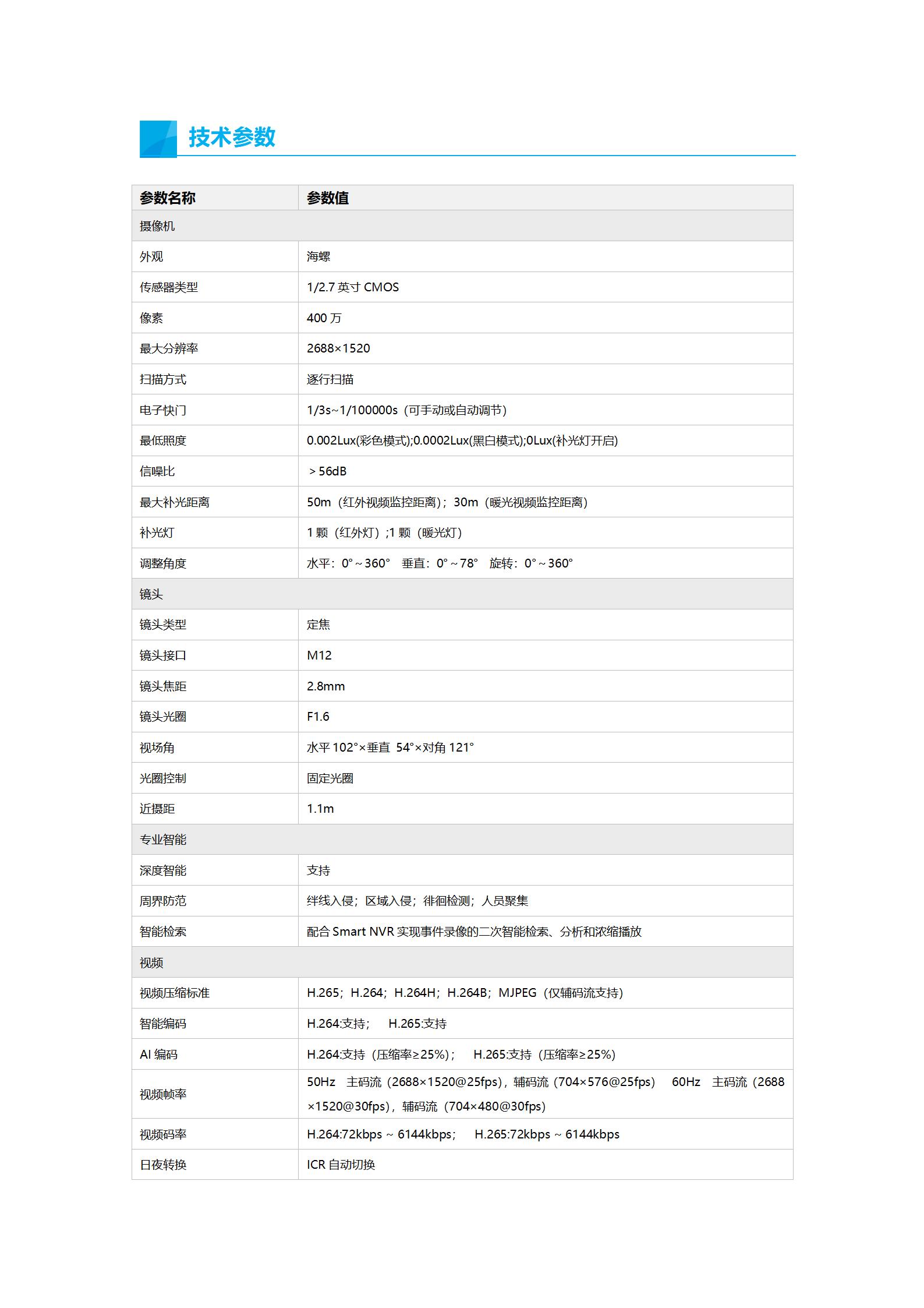 DH-IPC-HDW4443H-PV-V3  2_02.jpg