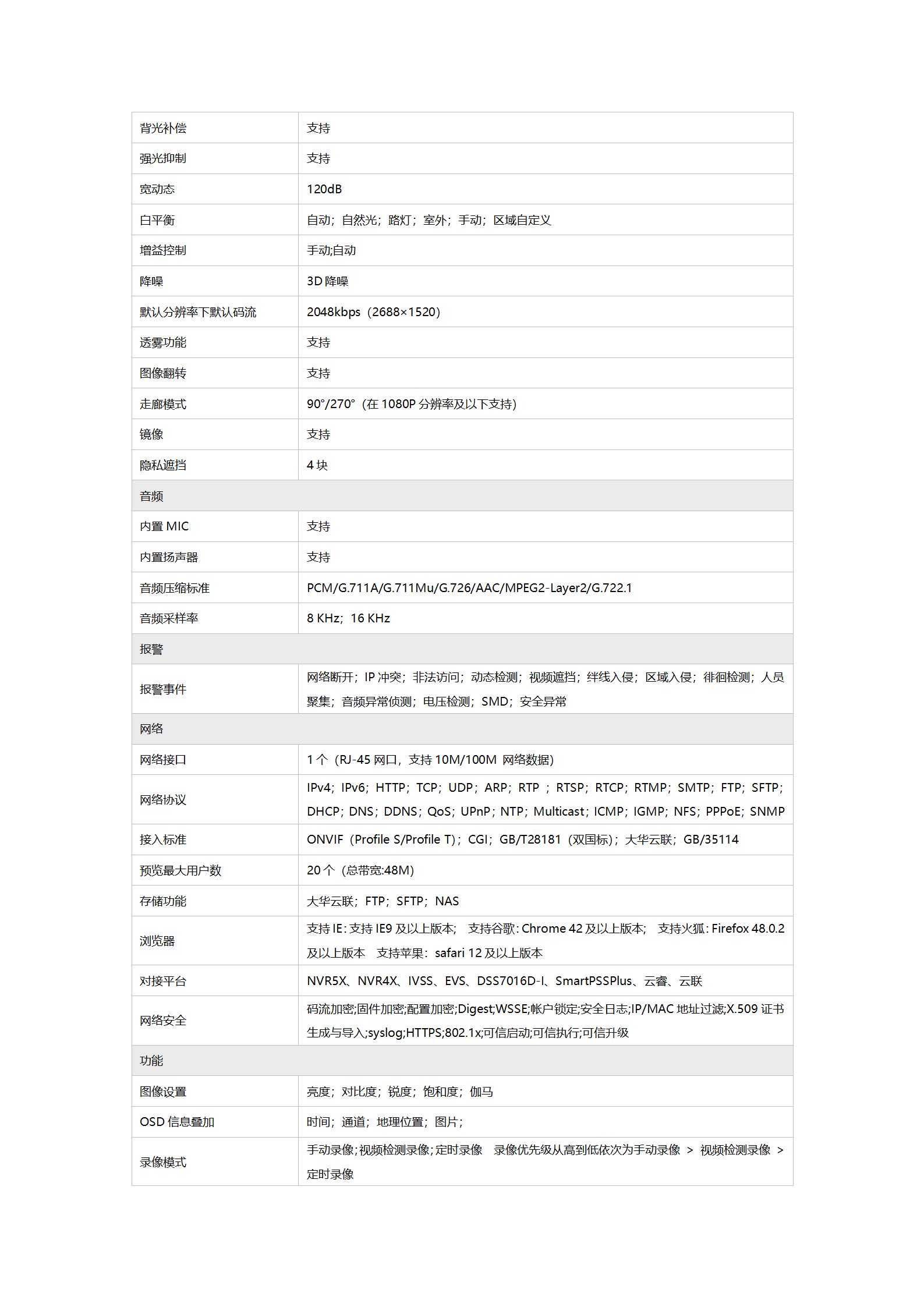 DH-IPC-HDW4443H-PV-V3  2_03.jpg